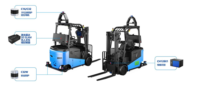 镭神智能机器人闪耀亚洲国际物流展：引领物流自动化与智能化新纪元(图4)